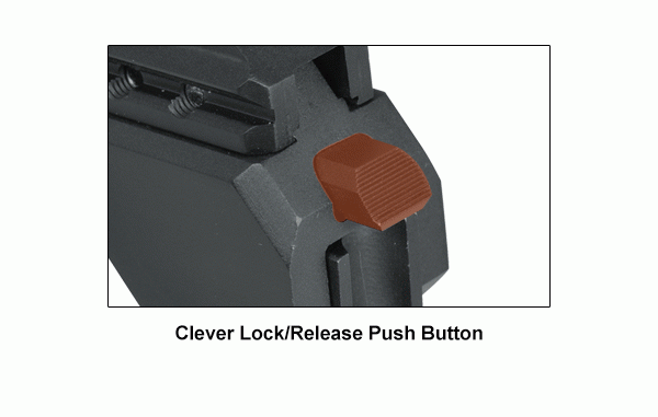 UTG PRO AK47 Tactical QD Low-Profile Picatinny-Montage