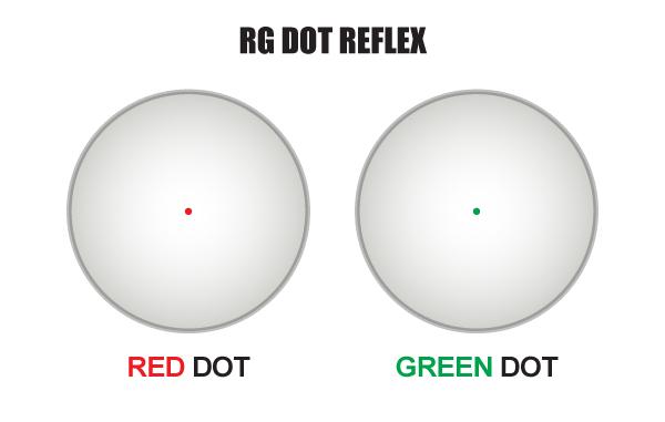 UTG Dot Sight 4,2" Reflexvisier SCP-DS3840W
