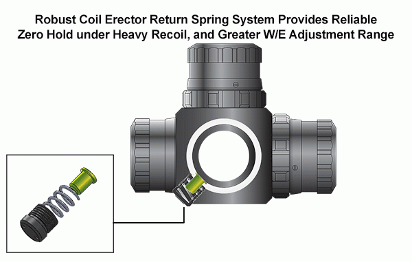 UTG Accushot G4 Series 8-32x56 Zielfernrohr SCP3-UG832G4