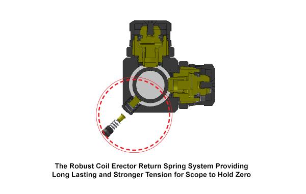 UTG Accushot T8 Series 1-8x28 Zielfernrohr SCP3-18IECDQ