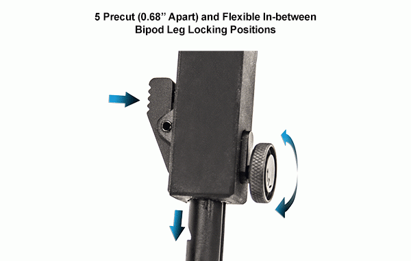UTG Gummiarmiertes QD Zweibein TL-BP20Q-A