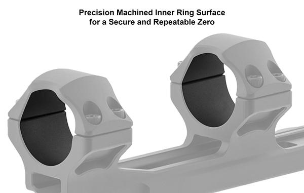 UTG 30mm ACCU-SYNC Blockmontage mit 50mm Offsetversatz AIR31850