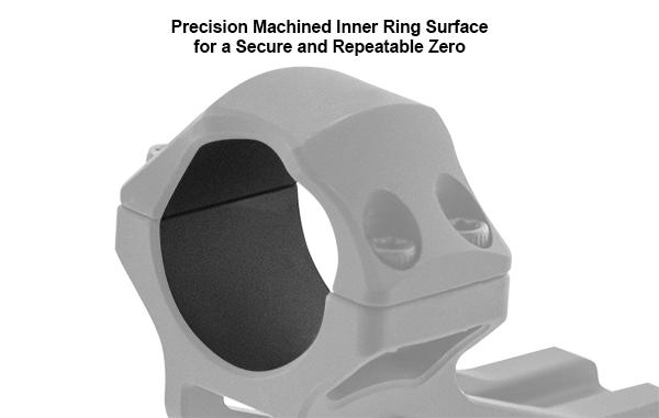 UTG 30mm ACCU-SYNC Picatinny Montageringe mit 37mm Offsetversatz AIR322S