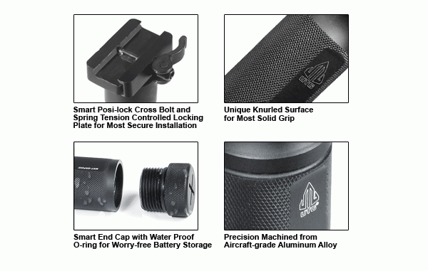 UTG Universal Vordergriff mit 3,6cm Durchmesser, anklappbar MNT-GRP002SQ