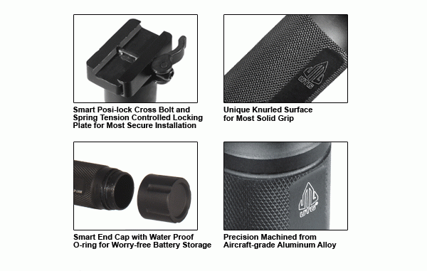 UTG Universal Vordergriff mit 3,6cm Durchmesser MNT-GRP003Q
