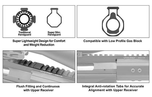 UTG PRO M-LOK Super Slim Vorderschaft für Ruger Precision Rifle MTU041SSK