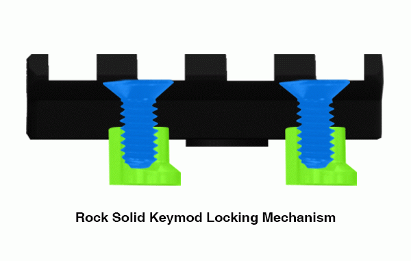UTG PRO Picatinny-Schiene für KeyMod MTURS04S