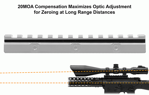 UTG Super Slim Picatinny Montageschienenerhöhung mit 20 MOA Vorneigung 140mm lang MT-RSX20MOA