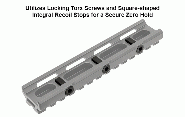 UTG Super Slim Picatinny Montageschienenerhöhung mit 20 MOA Vorneigung 140mm lang MT-RSX20MOA