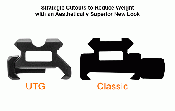 UTG Super Slim Picatinny Montageschienenerhöhung 40mm lang MT-RSX5S
