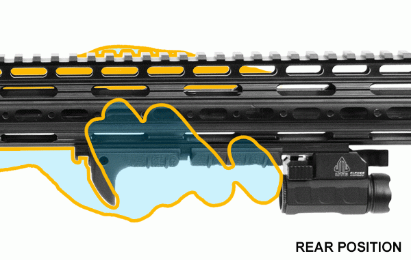 UTG Tactical Hand Stop Kit für Picatinny- und Weaverschienen RB-HS01B
