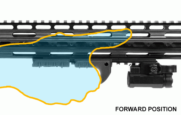 UTG Tactical Hand Stop Kit für Picatinny- und Weaverschienen RB-HS01B