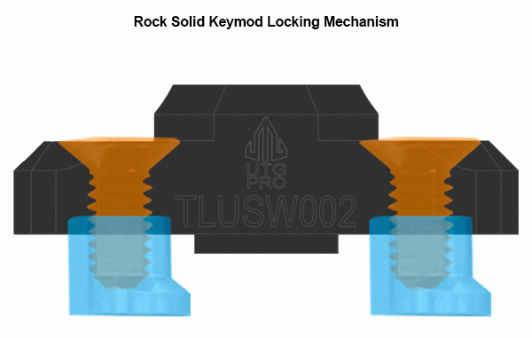 UTG PRO Keymod-Adapter für QD-Tragegurtöse TLUSW002